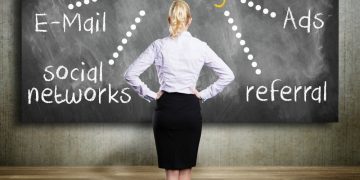 How to promote your business online